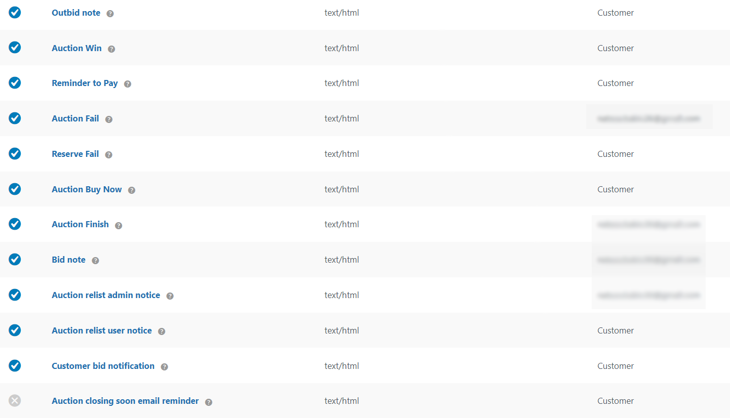 Simple auctions email notifications available